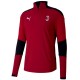 AC Milan Technical Trainingsanzug 2020/21 - Puma